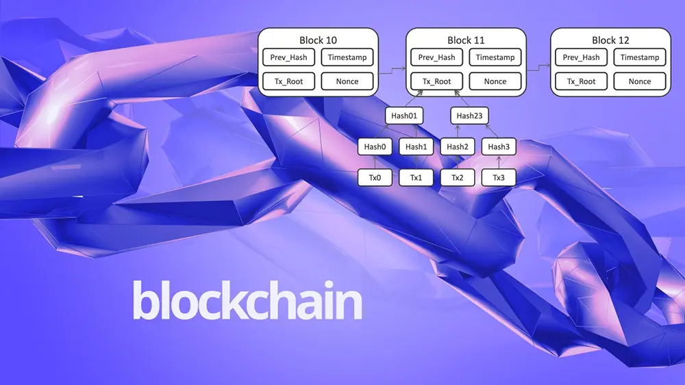 بلاک چین چیست؟