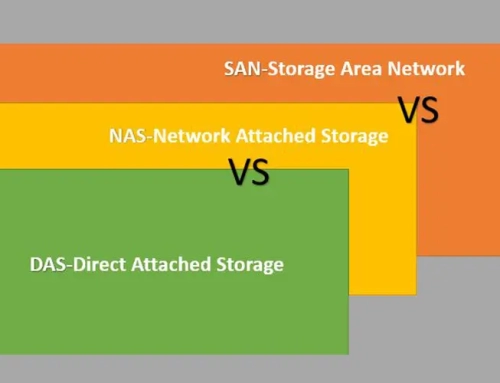 استوریج های SAN و NAS و DAS: مقایسه، مزایا و معایب