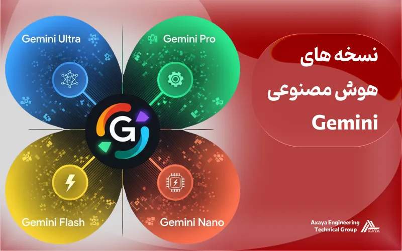 نسخه ‌های هوش مصنوعی Gemini