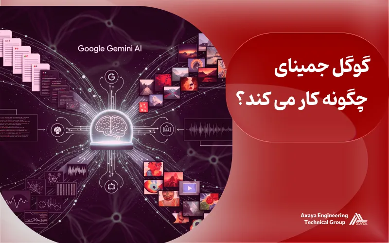 گوگل جمینای چگونه کار می ‌کند؟