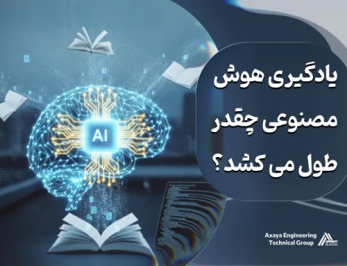 یادگیری هوش مصنوعی چقدر طول میکشد؟