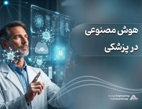 Artificial Intelligence in Medicine: Applications, Benefits, and Future