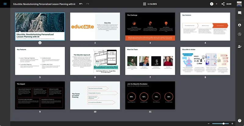 طراحی ها و چیدمان ها ظاهر خوبی دارند و از مجموعه ای نسبتاً «استاندارد» از قالب های اسلاید برای ارائه های کاری پیروی می کنند.
