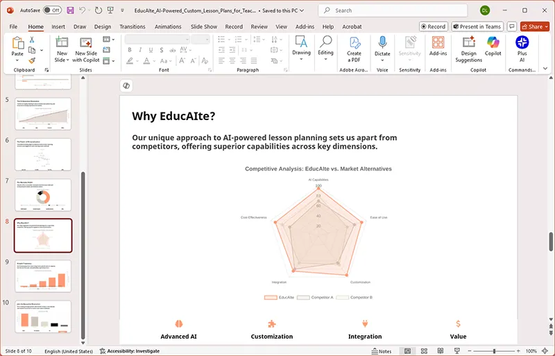 Manus از همان فناوری مورد استفاده برای ایجاد وب سایت ها بهره می برد تا اسلاید تولید کند.