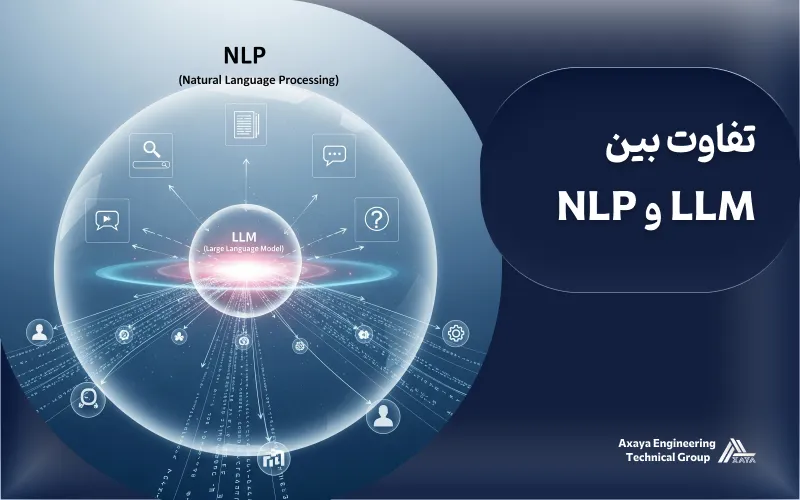 تفاوت بین NLP و LLM