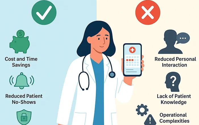 مزایا و معایب اپلیکیشن پزشکی و نوبت دهی آنلاین