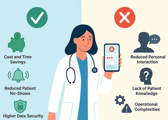 Advantages and disadvantages of medical applications مزایا و معایب اپلیکیشن پزشکی و نوبت دهی آنلاین
