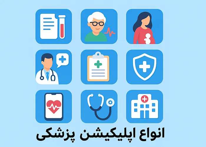 Types of medical applications انواع اپلیکیشن پزشکی: کاربرد، ویژگی و مزایا