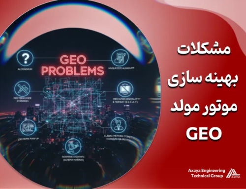 مشکلات بهینه سازی موتور مولد (مشکلات GEO)
