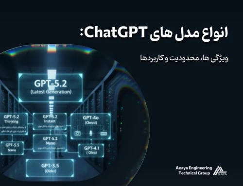 انواع مدل های ChatGPT: ویژگی ها، محدودیت و کاربردها