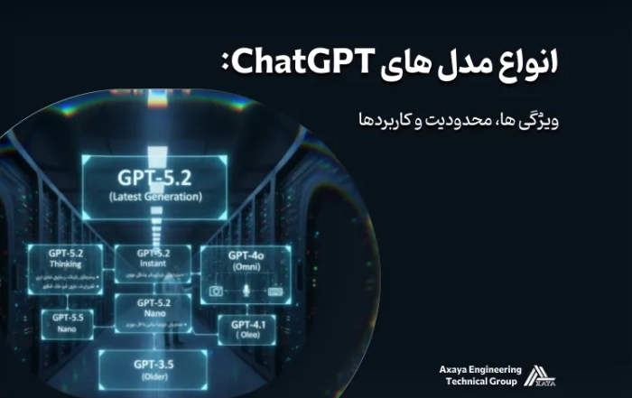 انواع مدل های ChatGPT