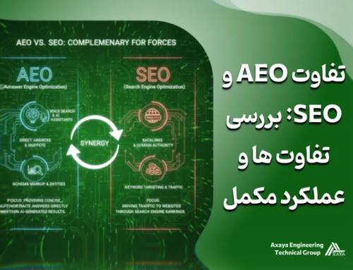 تفاوت AEO و SEO: بررسی تفاوت ها و عملکرد مکمل