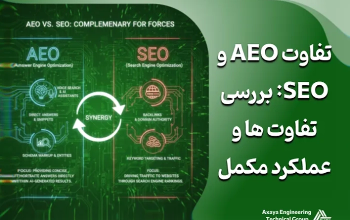 تفاوت AEO و SEO: بررسی تفاوت ها و عملکرد مکمل