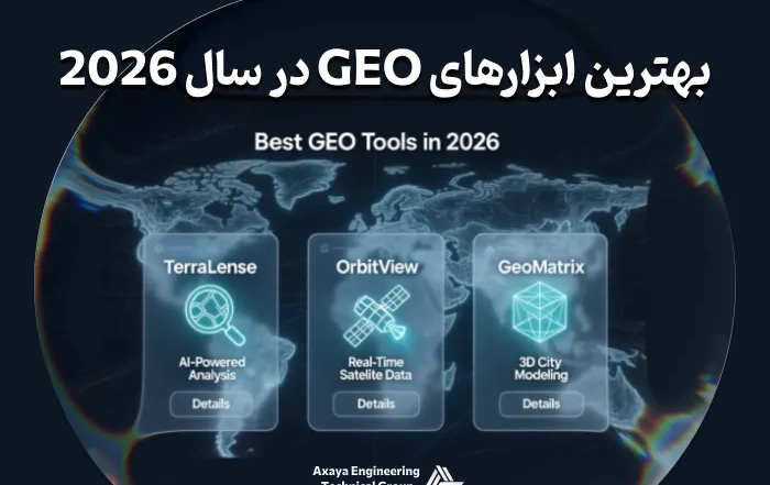 بهترین ابزارهای GEO در سال 2026
