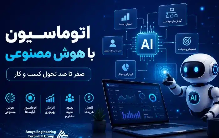 اتوماسیون با هوش مصنوعی